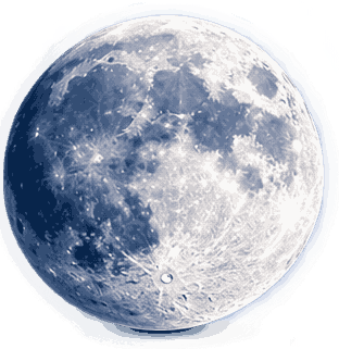 Current Moon planet