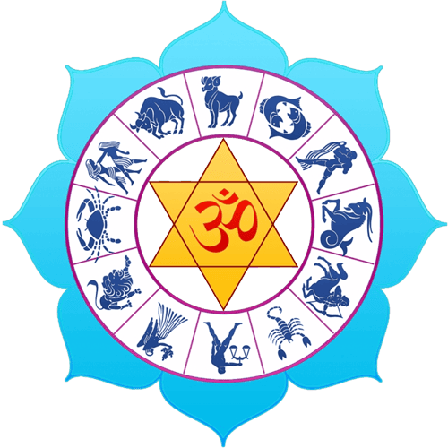 Vedic Astrology