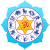 Vedic Astrology