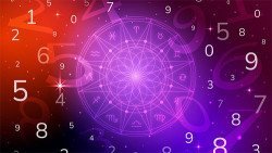 Horoscope Analysis