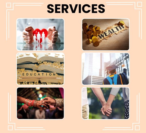 Ask A Question Service