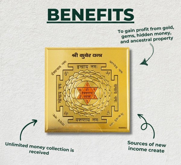 Kuber Yantra