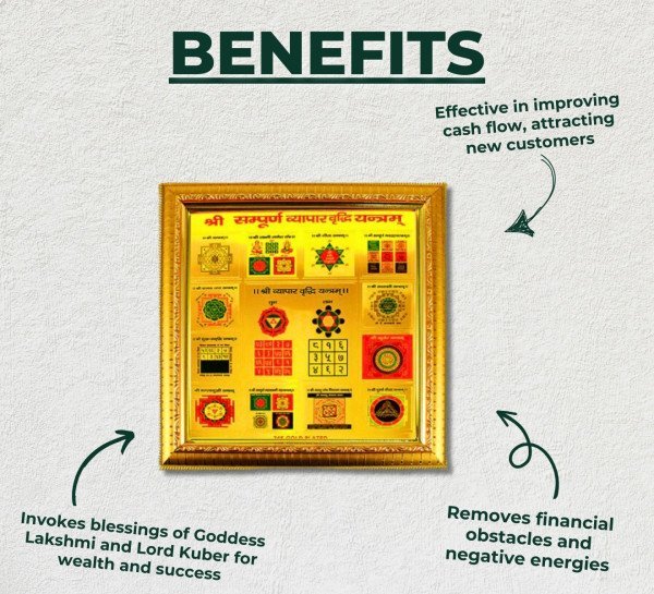 Vyapar Vridhi Yantra