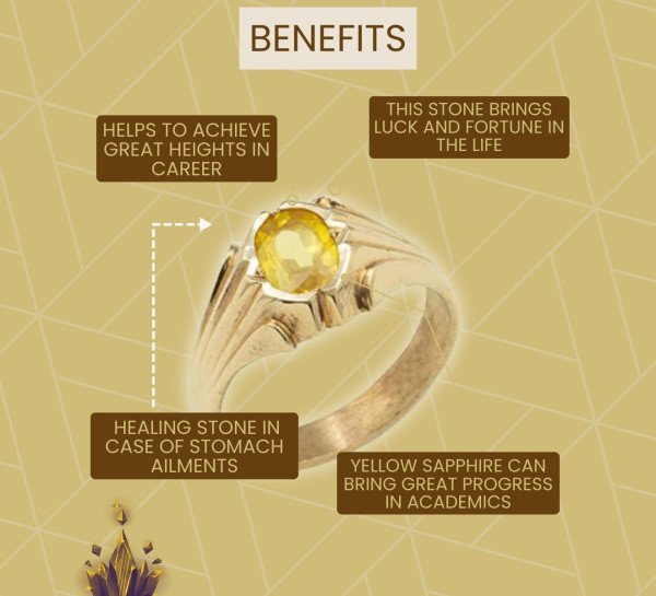 Yellow Sapphire