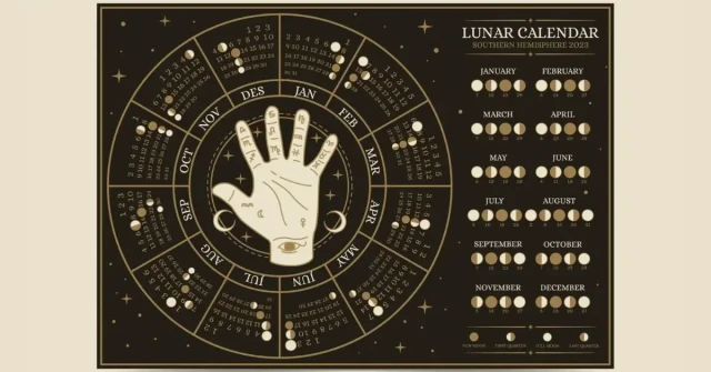 Understanding Janam Patrika: Your Complete Guide to Janam Kundali & Birth Chart
