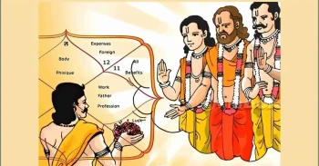 Pitra Dosh: Meaning, Causes, Effects & Powerful Remedies