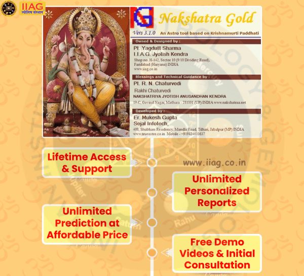Nakshatra Gold Software - Best Astrology Software in Faridabad