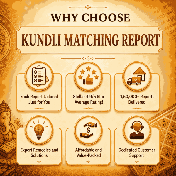 Kundli Match Making Report