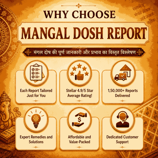 Manglik Dosh Report