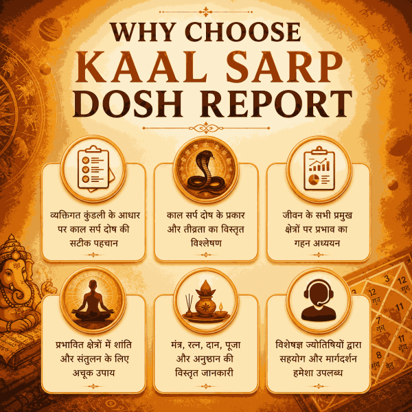 Kaal Sarp Dosh Report