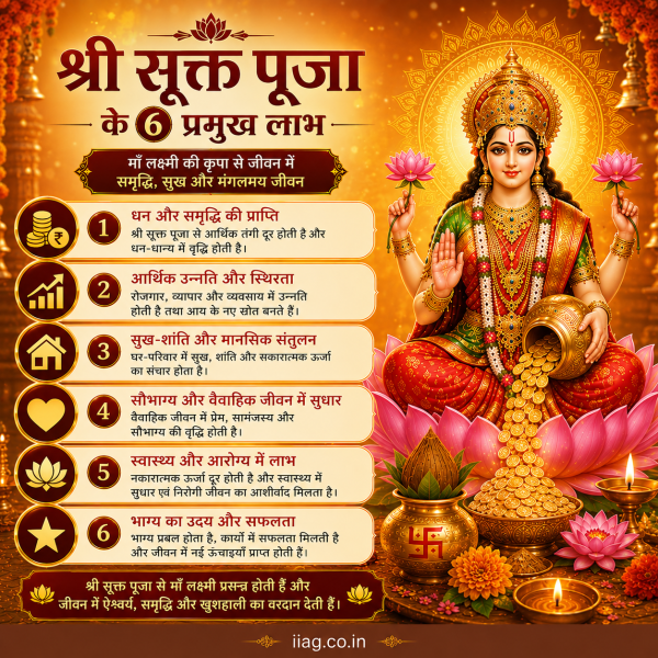 Shri Suktam Puja