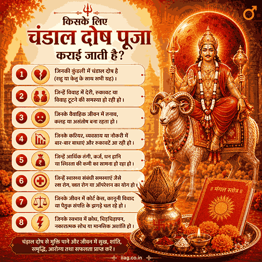 Chandal Dosh Puja