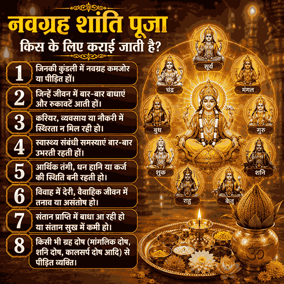 Navgrah Shanti Puja