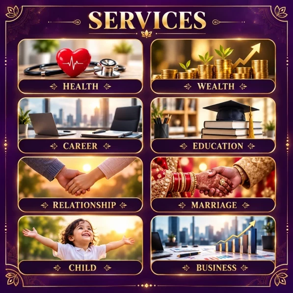 Ask A Question Service
